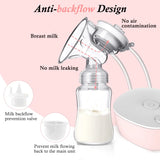 Double Electric Breast Pump, Portable Dual Breastfeeding Pump Anti-Backflow with Milk Collect Function Strong Suction 3 Modes 9 Levels, Pink